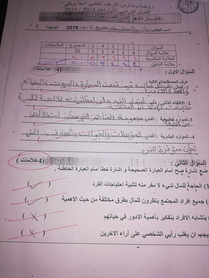 MjAzODMyMQ858513 بالصور اختبار الشهر الاول لمادة الثقافة المالية للصف السابع الفصل الاول 2018